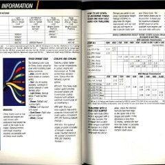 1990 Chevrolet Trucks Brochure Vol. 1 86-87