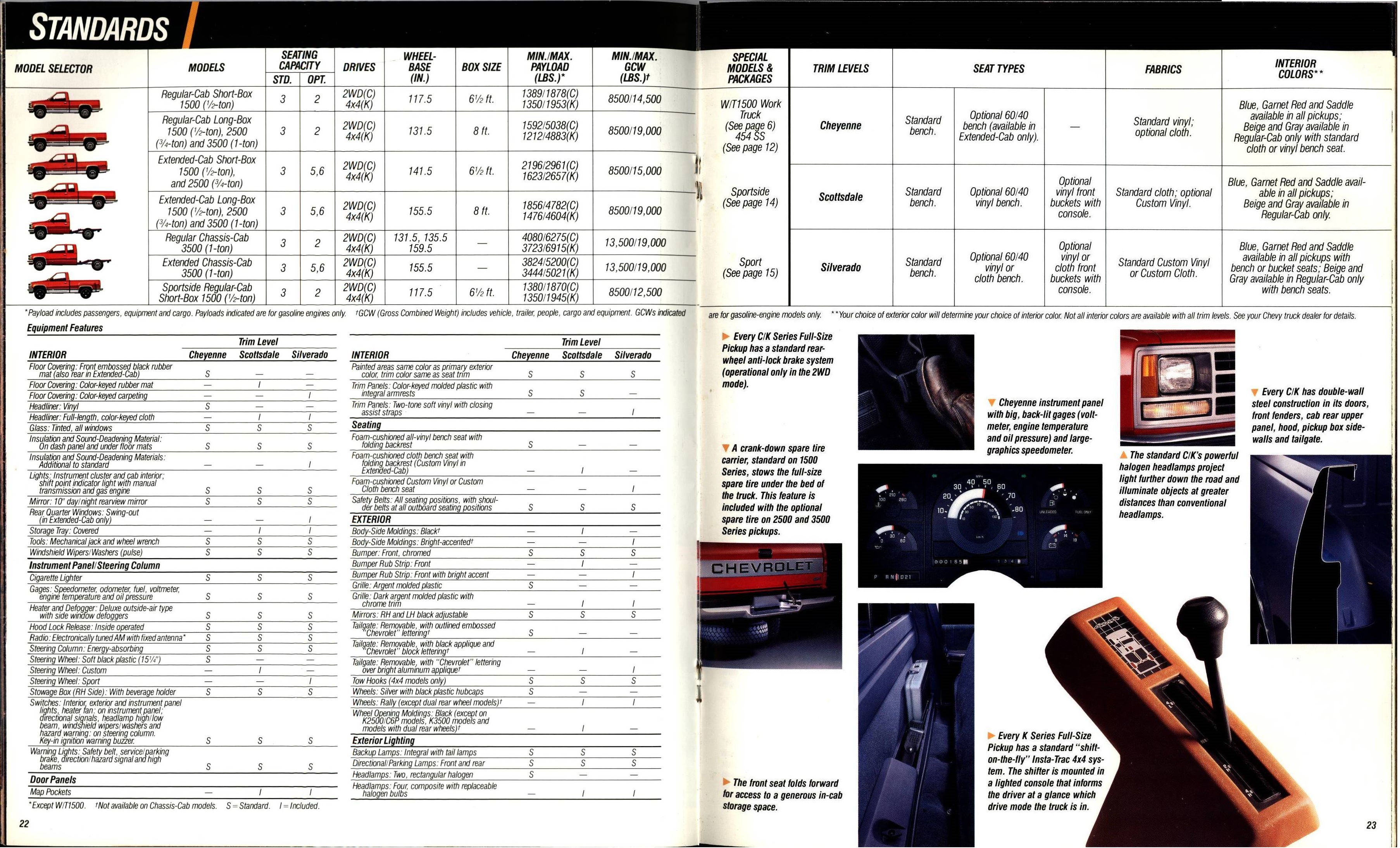 1990 Chevrolet Trucks Brochure Vol. 2 22-23