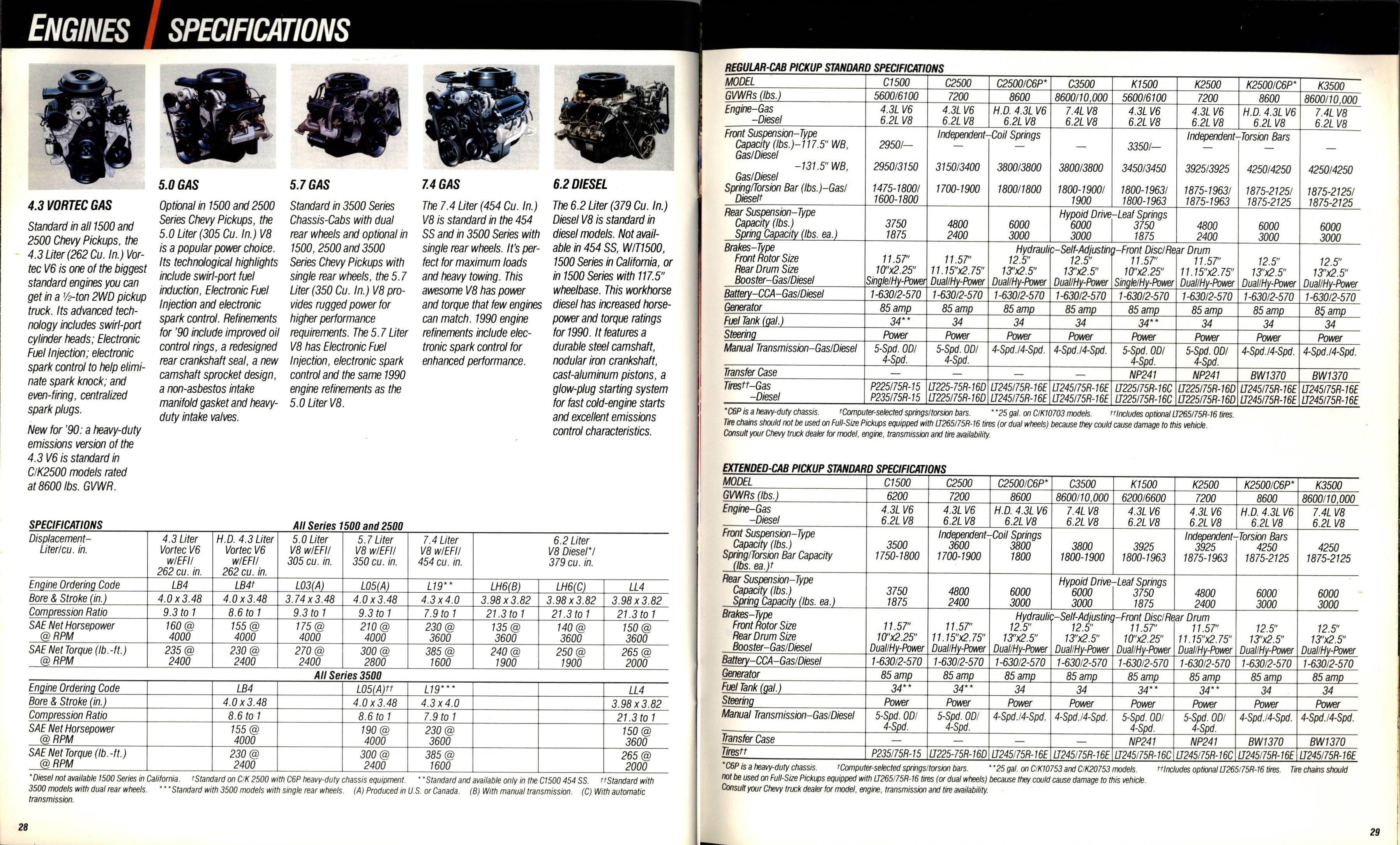 1990 Chevrolet Trucks Brochure Vol. 2 28-29