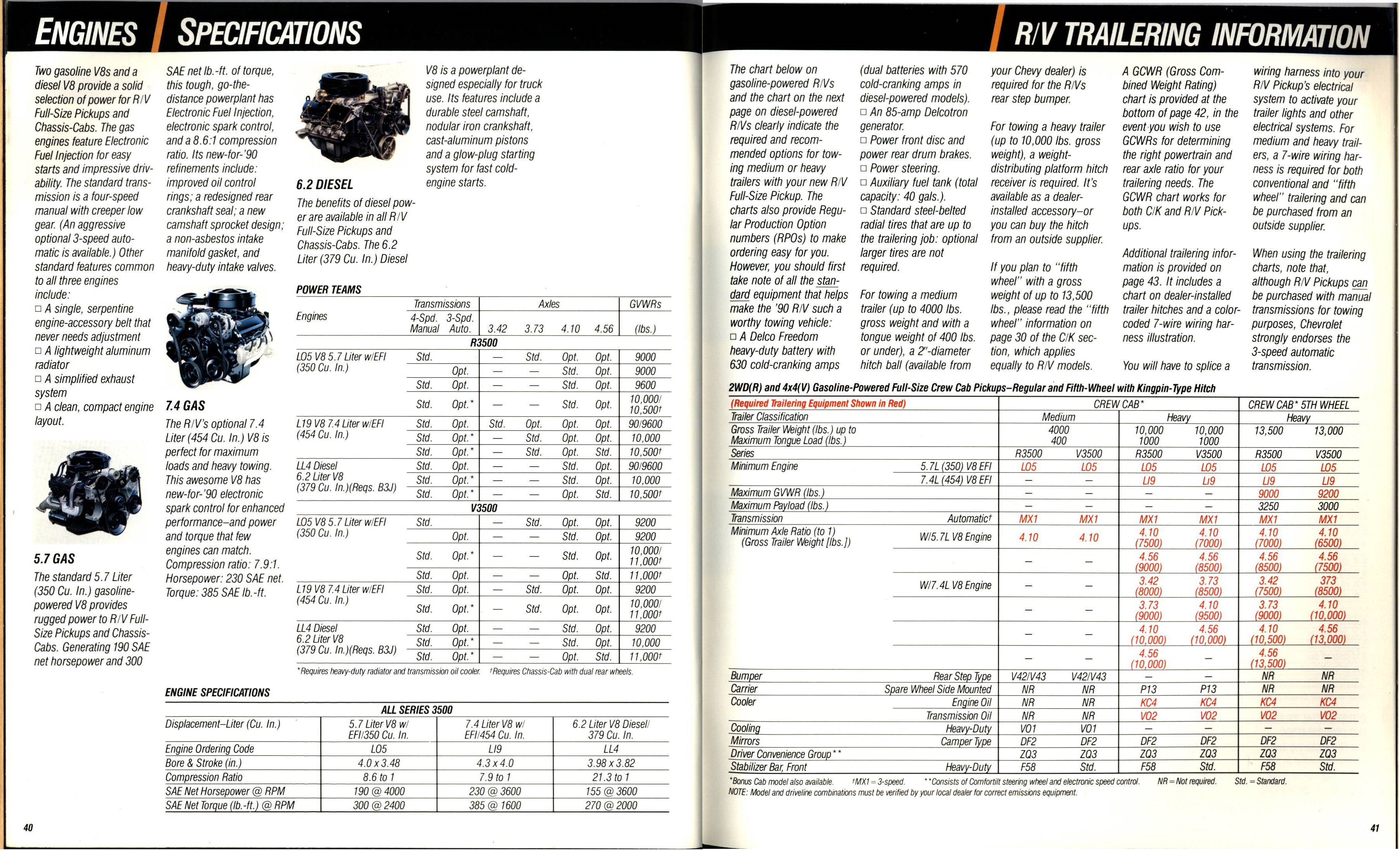 1990 Chevrolet Trucks Brochure Vol. 2 40-41