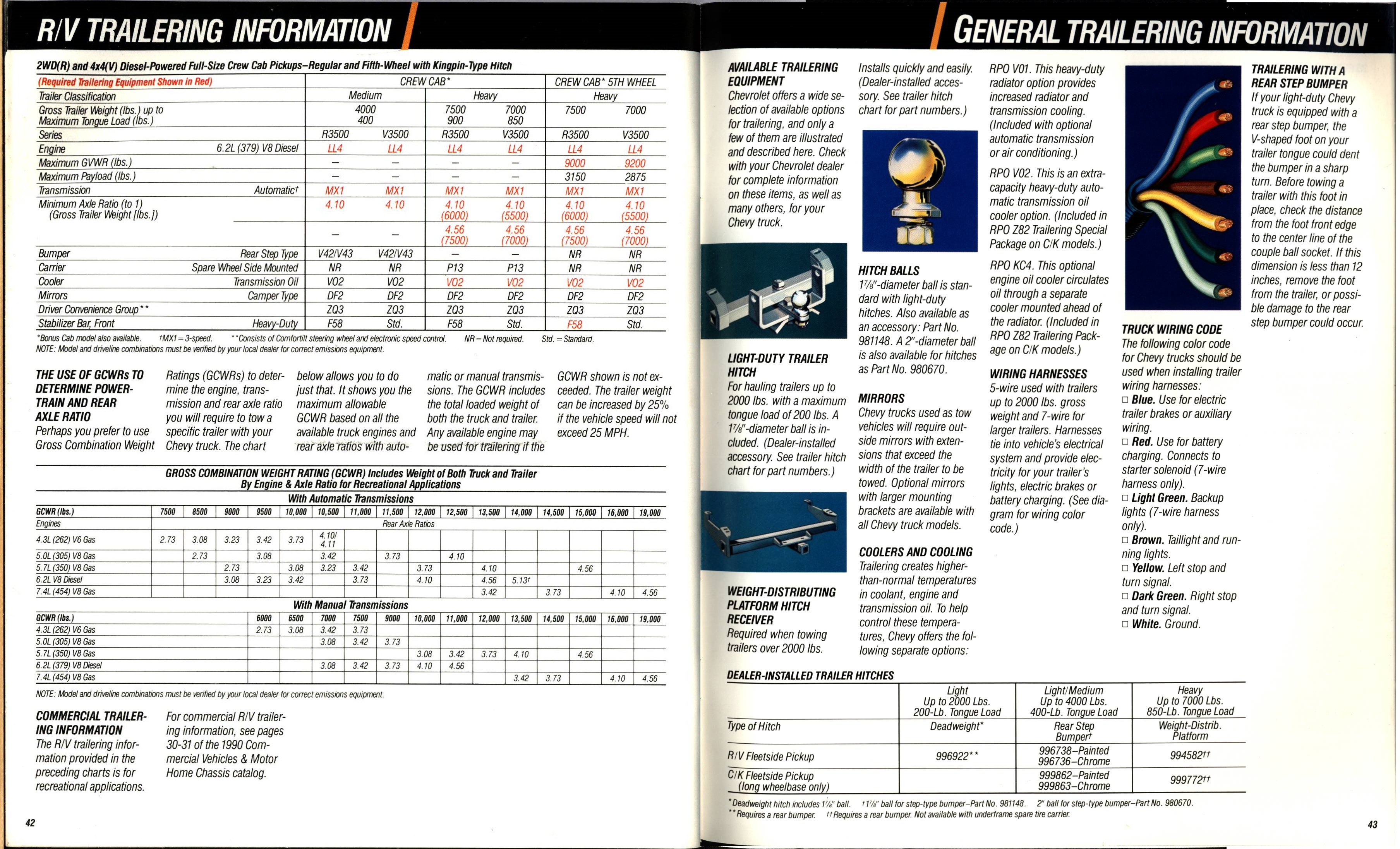 1990 Chevrolet Trucks Brochure Vol. 2 42-43