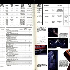 1990 Chevrolet Trucks Brochure Vol. 2 22-23