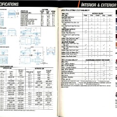 1990 Chevrolet Trucks Brochure Vol. 2 26-27