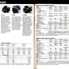 1990 Chevrolet Trucks Brochure Vol. 2 28-29