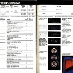1990 Chevrolet Trucks Brochure Vol. 2 36-37