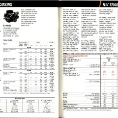 1990 Chevrolet Trucks Brochure Vol. 2 40-41