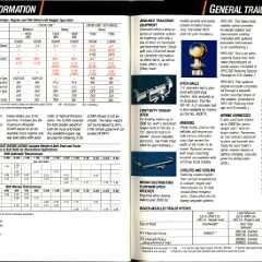 1990 Chevrolet Trucks Brochure Vol. 2 42-43