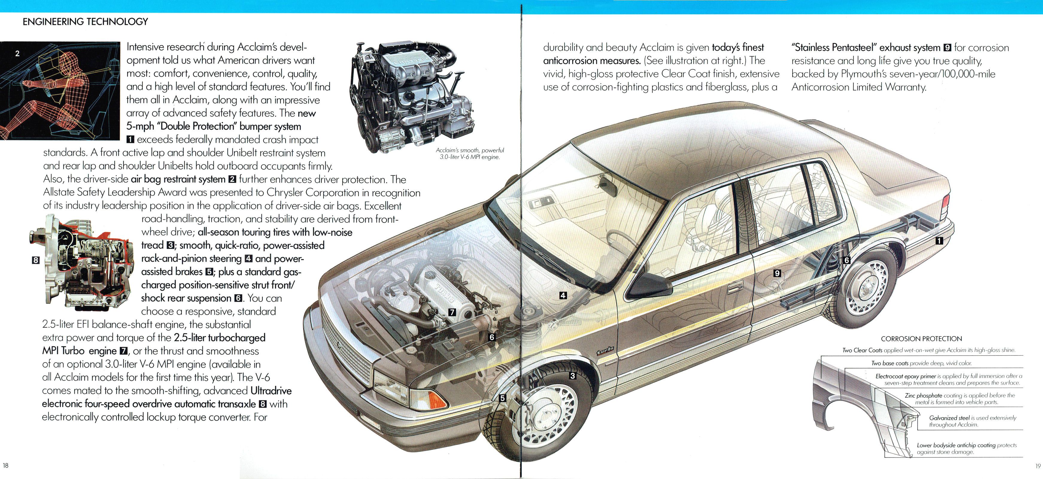 1990 Plymouth Acclaim_Page_13