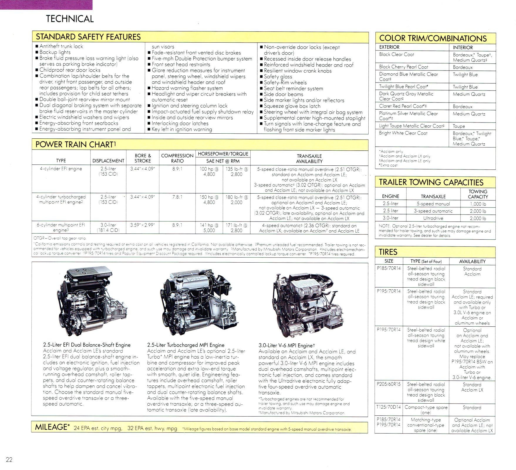 1990 Plymouth Acclaim_Page_16