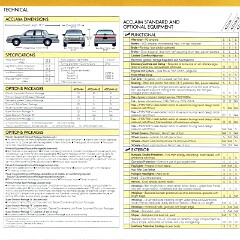 1990 Plymouth Acclaim_Page_14