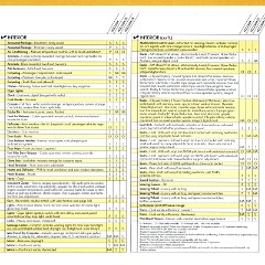 1990 Plymouth Acclaim_Page_15