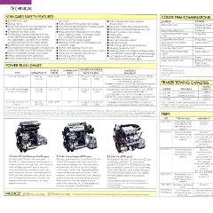 1990 Plymouth Acclaim_Page_16