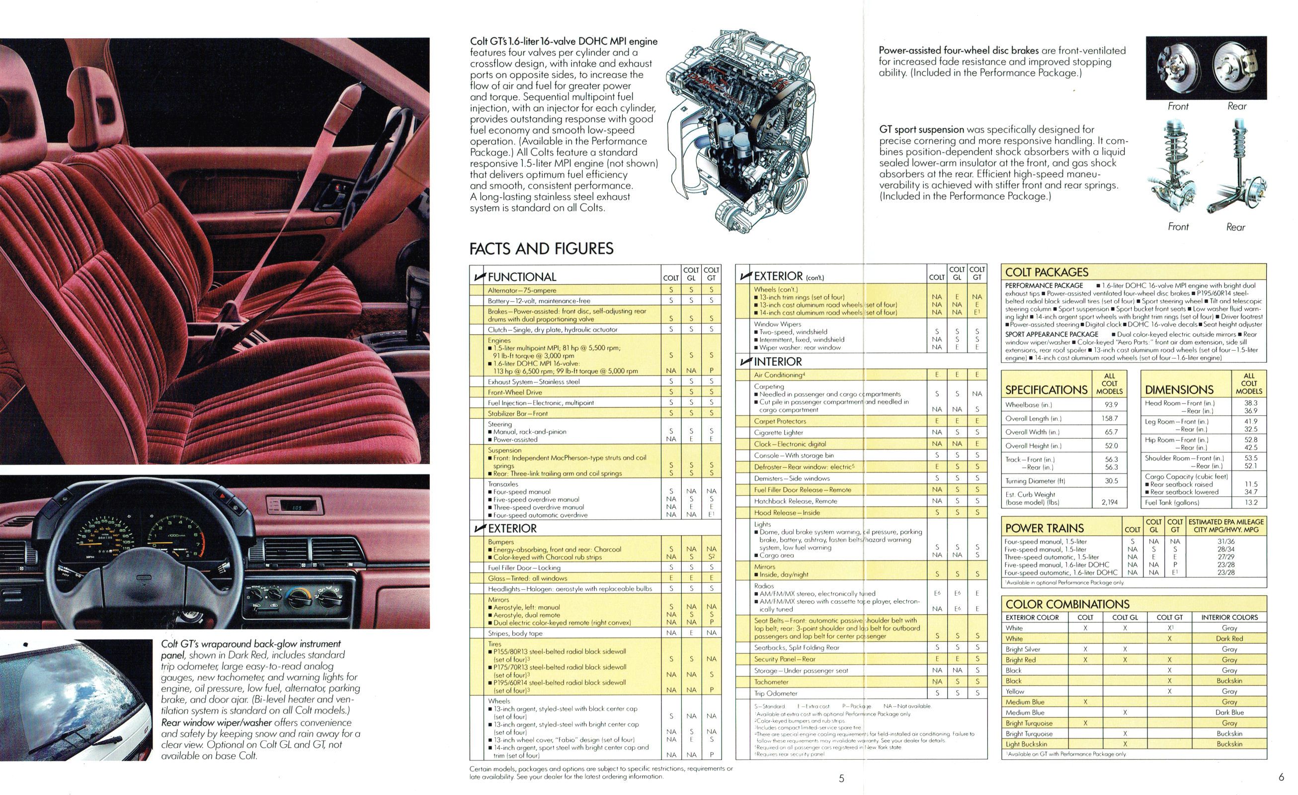 1990 Plymouth Colt_Page_4