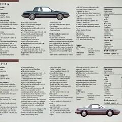 1991 Buick Full Line_Page_36