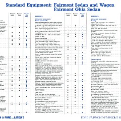 1997 Ford EL Fairmont & Fairmont Ghia (Aus)_Page_10