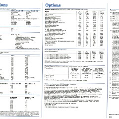 1997 Ford EL Falcon  Futura & GLI (Aus)_Page_12