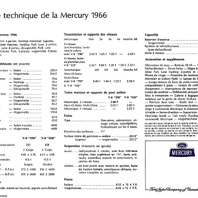 1966 Mercury Brochure (Cdn-Fr) 16