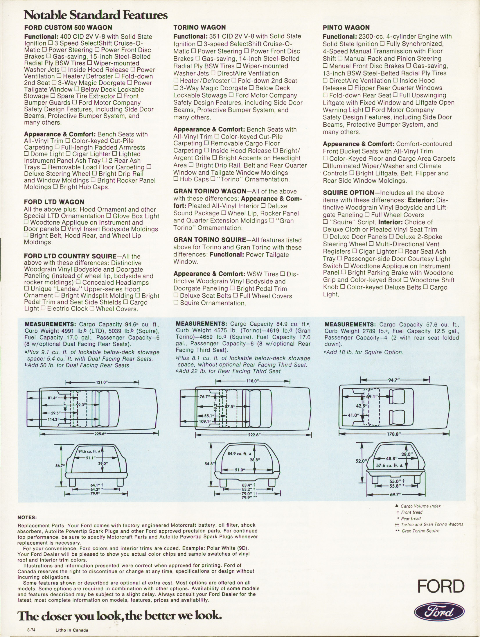1975 Ford Wagons Brochure (Cdn) 12