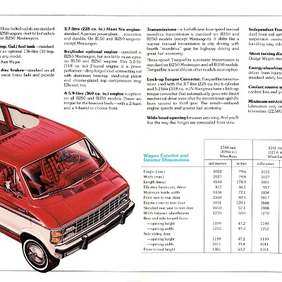 1982 Dodge Wagons Brochure (Cdn) 04-05