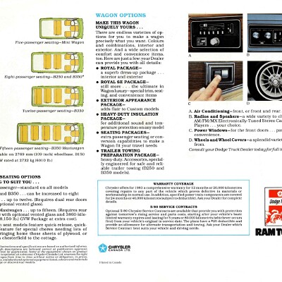 1983 Dodge Ram Wagons Brochure (Cdn) 05-06-01