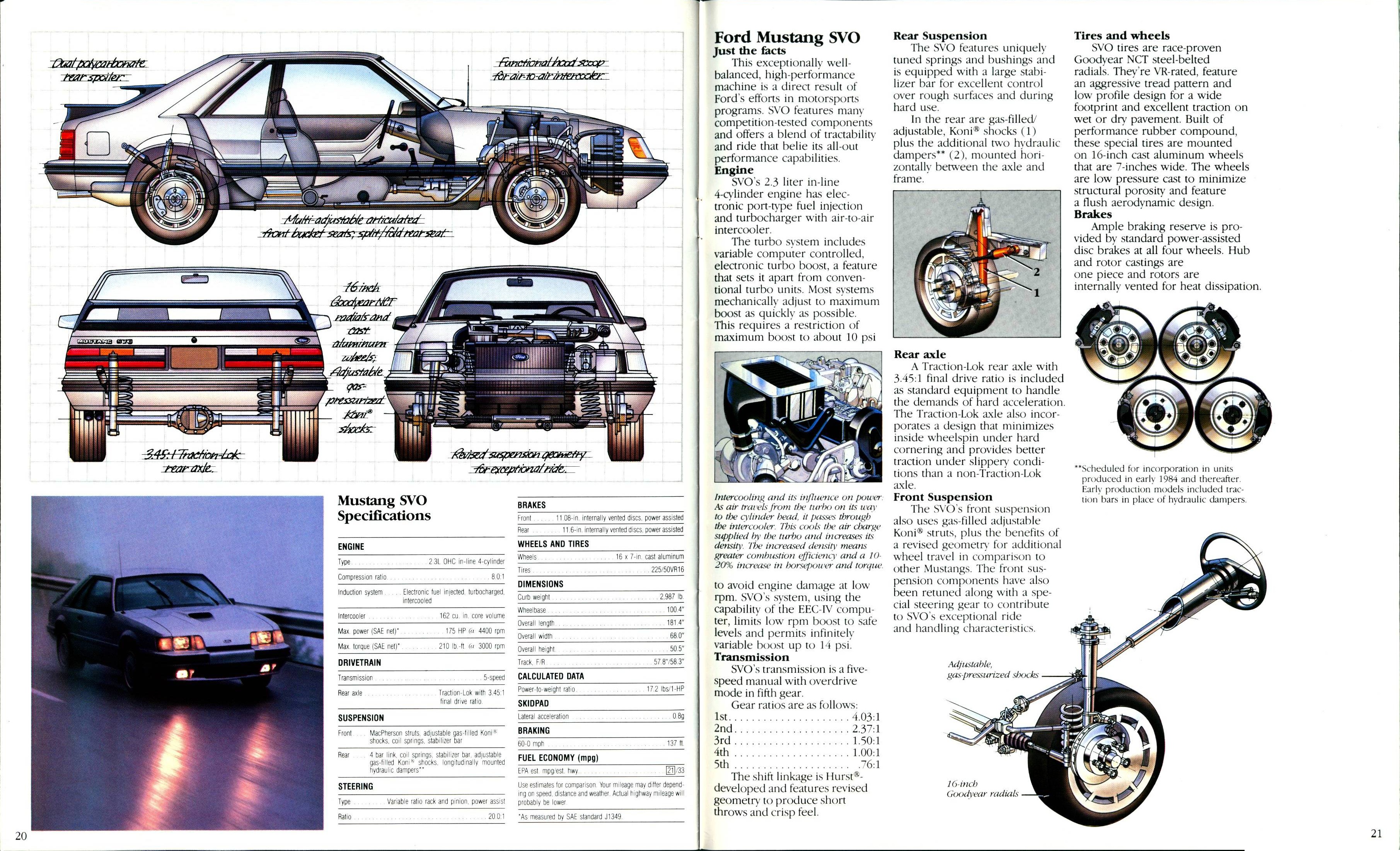 1984 Ford Mustang Brochure (Rev) 20-21