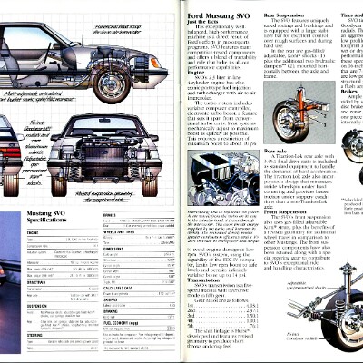 1984 Ford Mustang Brochure (Rev) 20-21