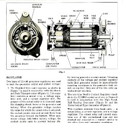 12V_Electrical_Equipment_for_1958_Cars-03