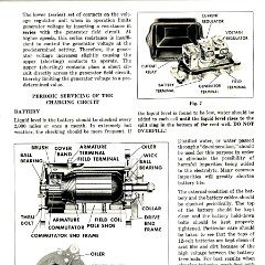 12V_Electrical_Equipment_for_1958_Cars-04