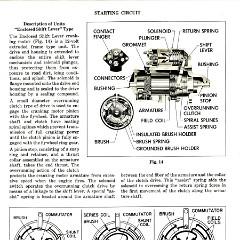12V_Electrical_Equipment_for_1958_Cars-10