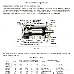 12V_Electrical_Equipment_for_1958_Cars-16