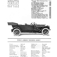 1919_Hand_Book_of_Automobiles-030