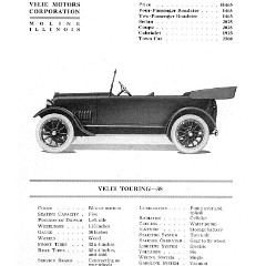 1919_Hand_Book_of_Automobiles-097