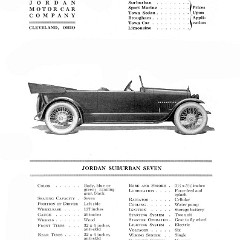 1919_Hand_Book_of_Automobiles-110