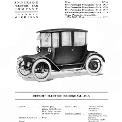 1919_Hand_Book_of_Automobiles-131