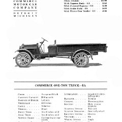 1919_Hand_Book_of_Automobiles-135