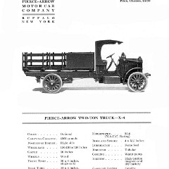 1919_Hand_Book_of_Automobiles-142