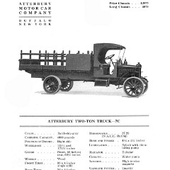 1919_Hand_Book_of_Automobiles-145