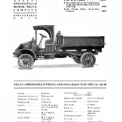 1919_Hand_Book_of_Automobiles-152
