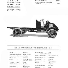 1919_Hand_Book_of_Automobiles-153