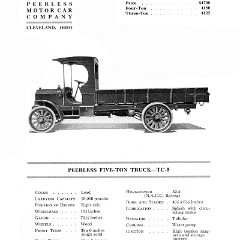 1919_Hand_Book_of_Automobiles-159