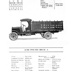 1919_Hand_Book_of_Automobiles-162