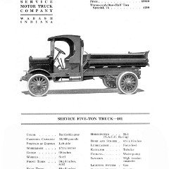 1919_Hand_Book_of_Automobiles-165