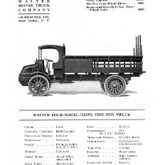 1919_Hand_Book_of_Automobiles-167
