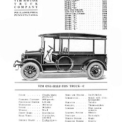 1919_Hand_Book_of_Automobiles-168