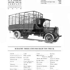 1919_Hand_Book_of_Automobiles-170