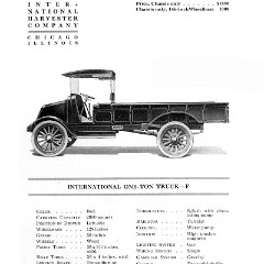 1919_Hand_Book_of_Automobiles-173