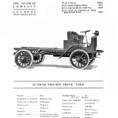 1919_Hand_Book_of_Automobiles-182