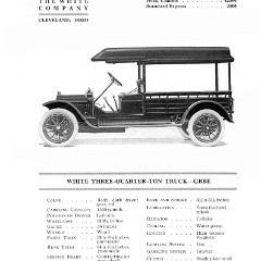 1919_Hand_Book_of_Automobiles-190