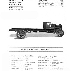 1919_Hand_Book_of_Automobiles-196