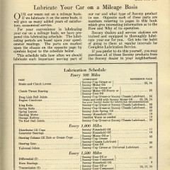 1928_Know_Your_Car-37